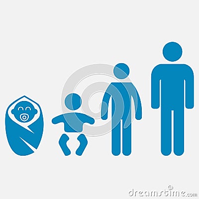 Manâ€™s body growth stages from baby to adult Vector Illustration